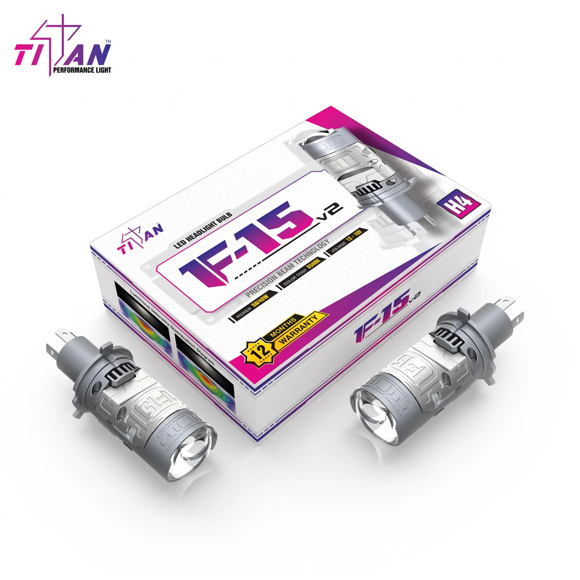 Bi LED Mini Titan Moto F-15 V2